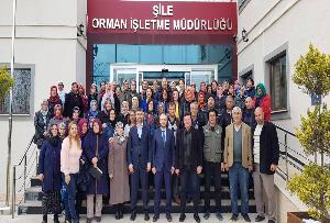 ORMAN İŞLETME MÜDÜRLÜĞÜNE ZİYARET